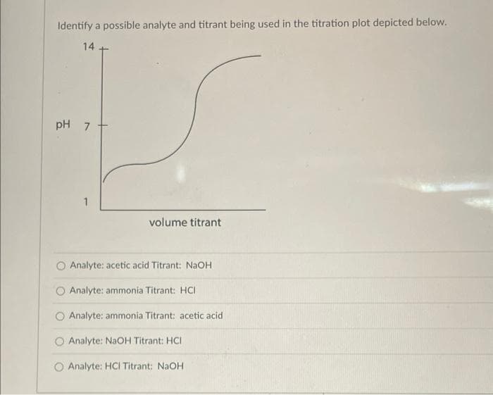 Identify a possible analyte and titrant being used in the titration plot depicted below.
14
pH 7
volume titrant
O Analyte: acetic acid Titrant: NaOH
Analyte: ammonia Titrant: HCI
O Analyte: ammonia Titrant: acetic acid
Analyte: NaOH Titrant: HCI
O Analyte: HCI Titrant: NaOH