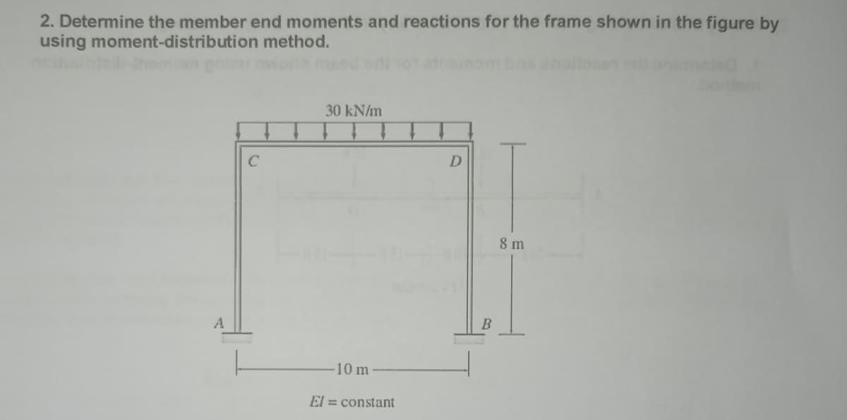 2. Determine the member end moments and reactions for the frame shown in the figure by
using moment-distribution method.
A
с
30 kN/m
-10 m
El = constant
D
B
8 m