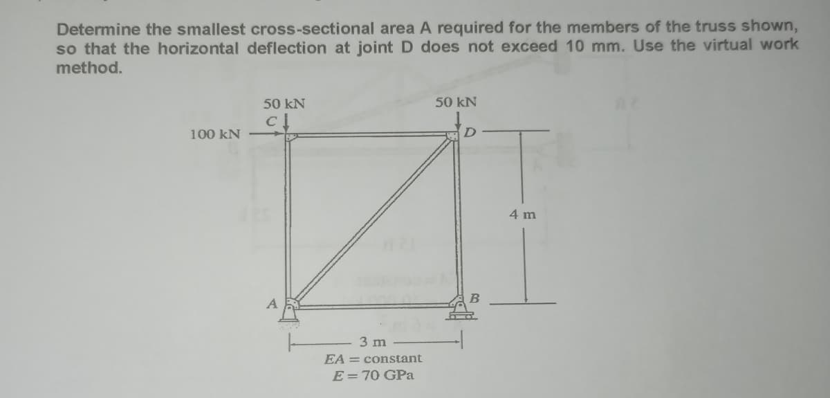 Determine the smallest cross-sectional area A required for the members of the truss shown,
so that the horizontal deflection at joint D does not exceed 10 mm. Use the virtual work
method.
100 KN
50 KN
A
EA
3 m
constant
E = 70 GPa
50 kN
D
B
4 m