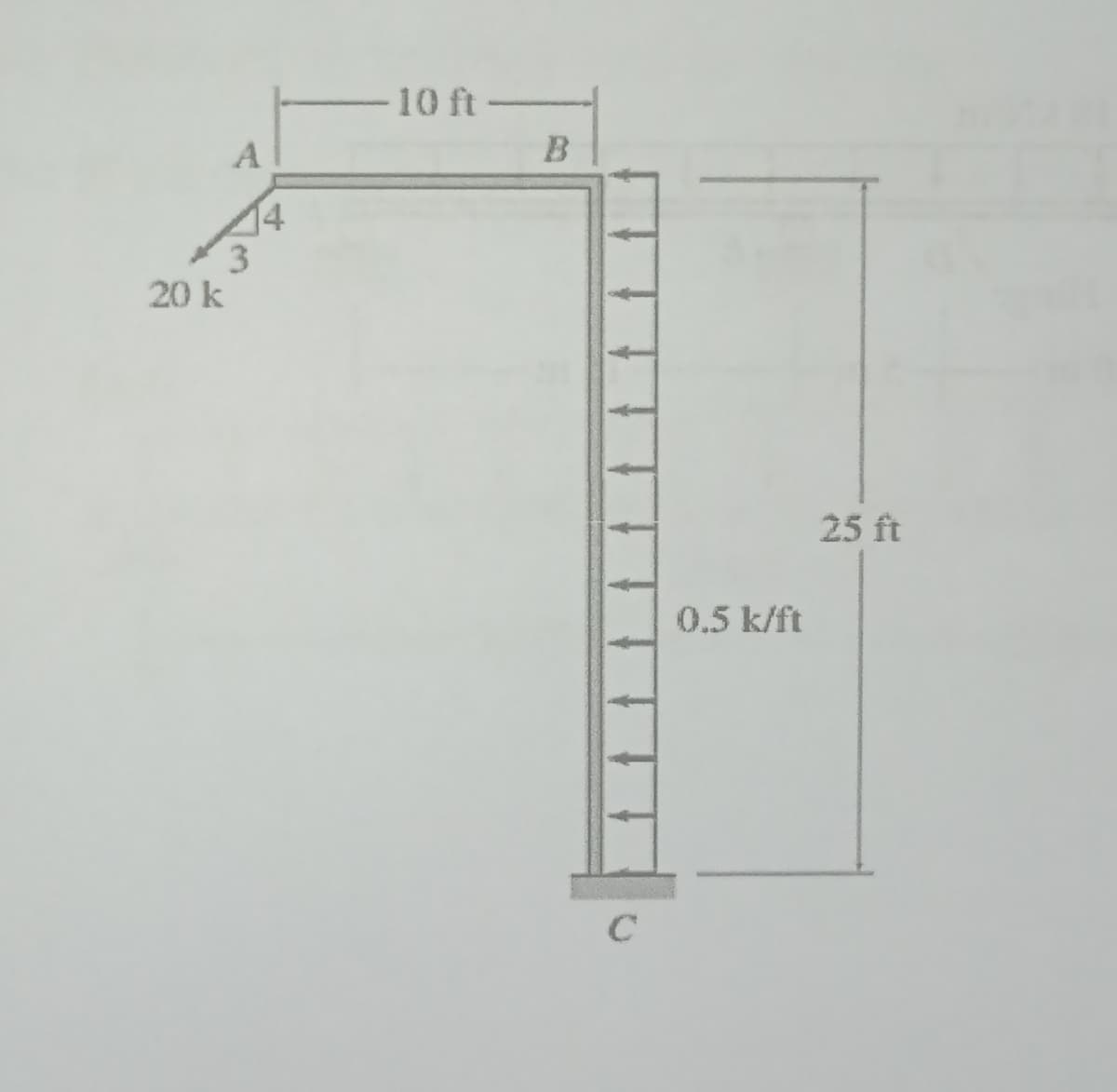 20 k
A
14
10 ft-
B
C
0.5 k/ft
25 ft