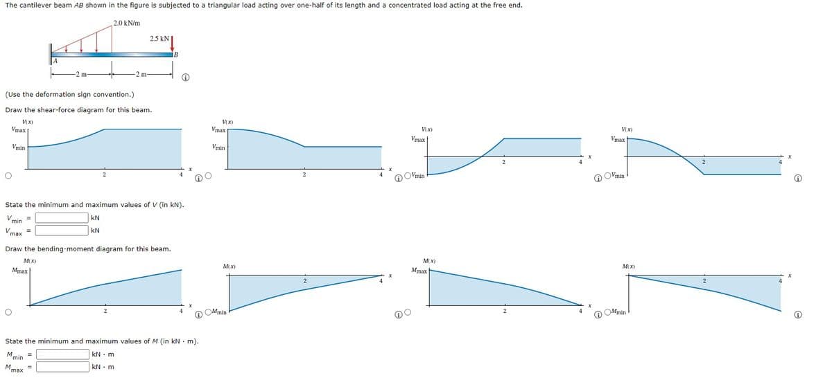 The cantilever beam AB shown in the figure is subjected to a triangular load acting over one-half of its length and a concentrated load acting at the free end.
2.0 kN/m
2.5 kN
A
2 m
-
-2 m
(Use the deformation sign convention.)
Draw the shear-force diagram for this beam.
V x)
VX)
Vmax
Vmax
V(x)
Vx)
Vmax
Vmax
Vmin
Vmin
2
2.
4
2
O'min
Vmin
State the minimum and maximum values of V (in kN).
V min
kN
=
Vmax =
kN
Draw the bending-moment diagram for this beam.
M(x)
M( X)
M(X)
M(X)
Mmax
Mmax
2
OMmin
4
O OMmin
State the minimum and maximum values of M (in kN • m).
Mmin
kN : m
M =
max
kN . m
