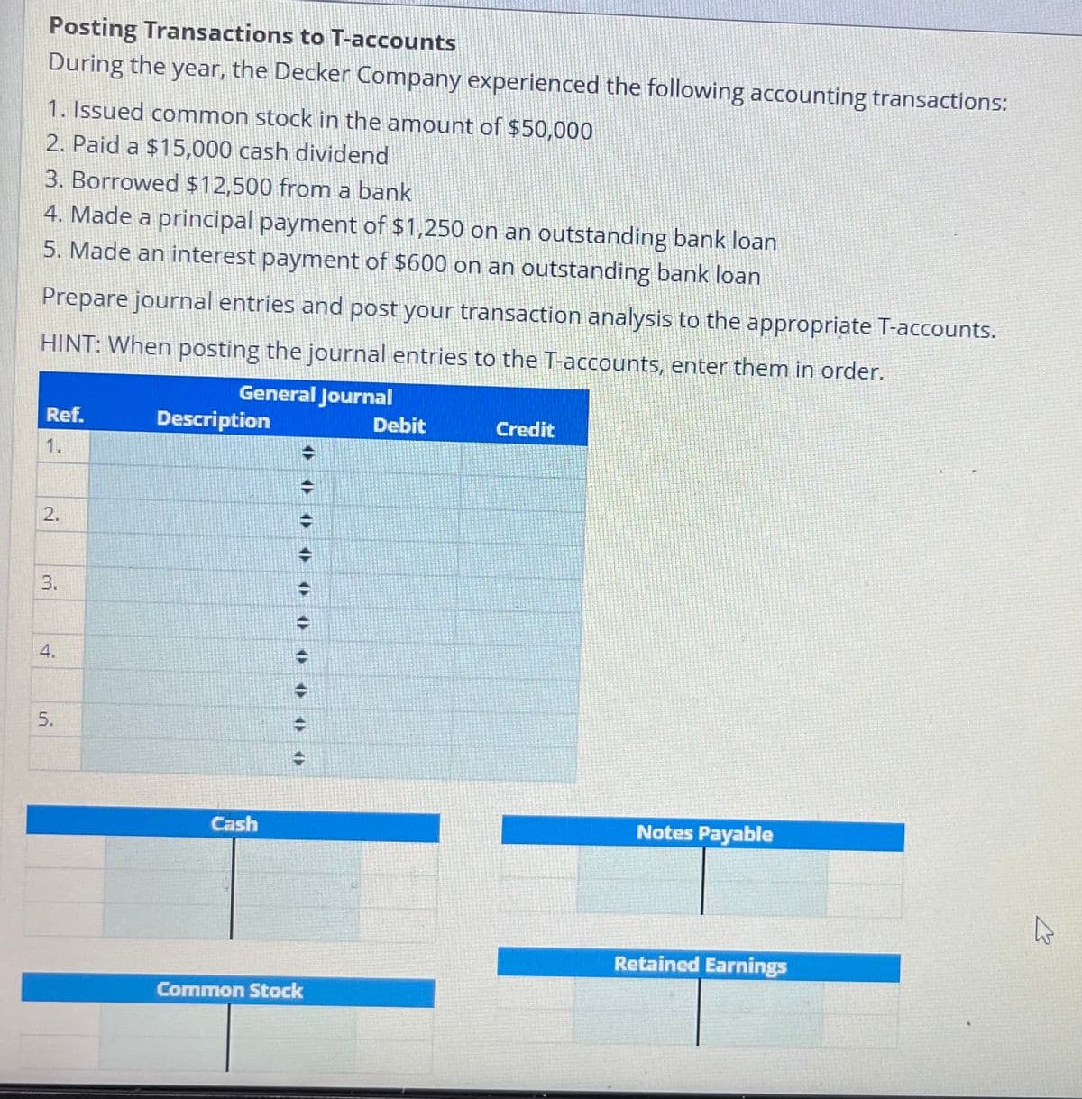 Posting Transactions to T-accounts
During the year, the Decker Company experienced the following accounting transactions:
1. Issued common stock in the amount of $50,000
2. Paid a $15,000 cash dividend
3. Borrowed $12,500 from a bank
4. Made a principal payment of $1,250 on an outstanding bank loan
5. Made an interest payment of $600 on an outstanding bank loan
Prepare journal entries and post your transaction analysis to the appropriate T-accounts.
HINT: When posting the journal entries to the T-accounts, enter them in order.
General Journal
Ref.
2.
3.
4.
5.
Description
Cash
Common Stock
Debit
Credit
Notes Payable
Retained Earnings
K