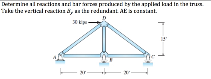 Determine all reactions and bar forces produced by the applied load in the truss.
Take the vertical reaction By as the redundant. AE is constant.
D
30 kips
15
B
20
20'-
