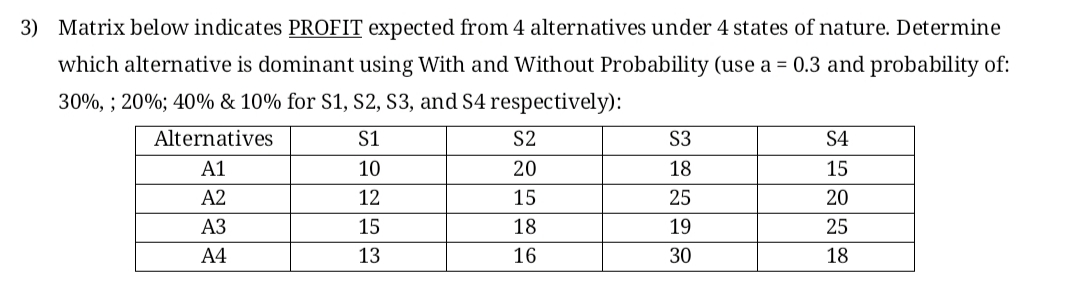 3) Matrix below indicates PROFIT expected from 4 alternatives under 4 states of nature. Determine
which alternative is dominant using With and Without Probability (use a = 0.3 and probability of:
30%, ; 20%; 40% & 10% for S1, S2, S3, and S4 respectively):
Alternatives
S1
S2
S3
S4
A1
10
20
18
15
A2
12
15
25
20
АЗ
15
18
19
25
A4
13
16
30
18
