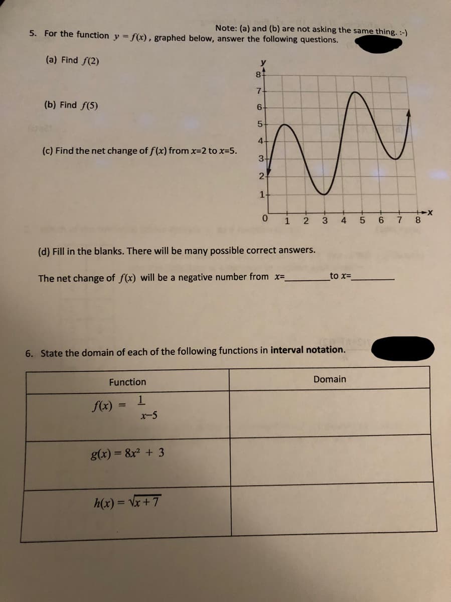 Note: (a) and (b) are not asking the same thing. :-)
5. For the function y = f(x), graphed below, answer the following questions.
(a) Find f(2)
y
8-
(b) Find f(5)
6
5.
4.
(c) Find the net change of f(x) from x-2 to x=5.
3-
2-
1-
0.
4
6.
7
8.
(d) Fill in the blanks. There will be many possible correct answers.
The net change of f(x) will be a negative number from x
to x=
6. State the domain of each of the following functions in interval notation.
Function
Domain
f(x) =
x-5
g(x) = &x + 3
h(x) = Vx +7
