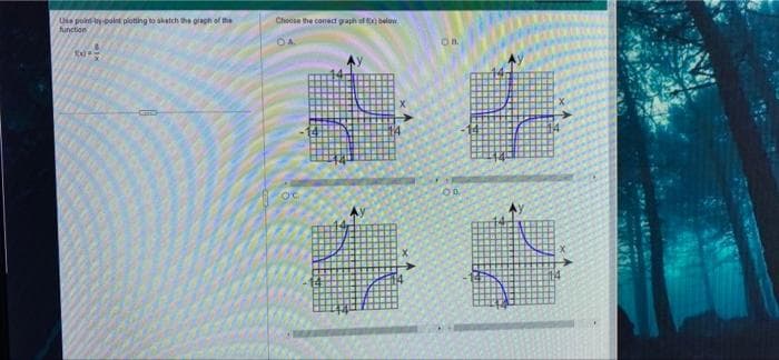 Use pont-ty-paint ploting to sketch the graph of the
function
Cheose the corect gaph of below
On
