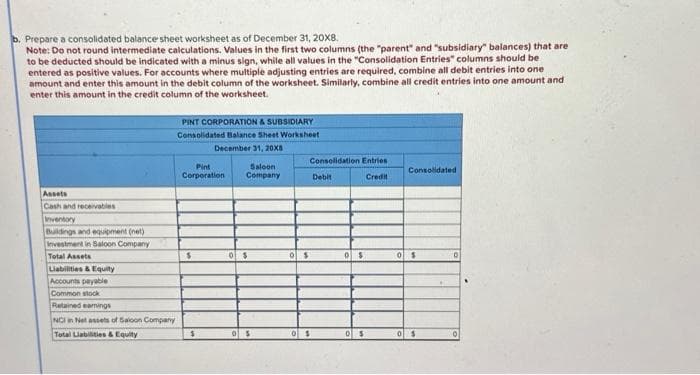 b. Prepare a consolidated balance sheet worksheet as of December 31, 20X8.
Note: Do not round intermediate calculations. Values in the first two columns (the "parent" and "subsidiary" balances) that are
to be deducted should be indicated with a minus sign, while all values in the "Consolidation Entries" columns should be
entered as positive values. For accounts where multiple adjusting entries are required, combine all debit entries into one
amount and enter this amount in the debit column of the worksheet. Similarly, combine all credit entries into one amount and
enter this amount in the credit column of the worksheet.
Assets
Cash and receivables
Inventory
Buildings and equipment (net)
Investment in Saloon Company
Total Assets
Liabilities & Equity
Accounts payable
Common stock
Retained earnings
NCI in Net assets of Saloon Company
Total Liabilities & Equity
PINT CORPORATION & SUBSIDIARY
Consolidated Balance Sheet Worksheet
December 31, 20X8
Pint
Corporation
$
$
Saloon
Company
0 $
05
0$
Consolidation Entries
Credit
$
Debit
0$
05
Consolidated
0$
0 $
D