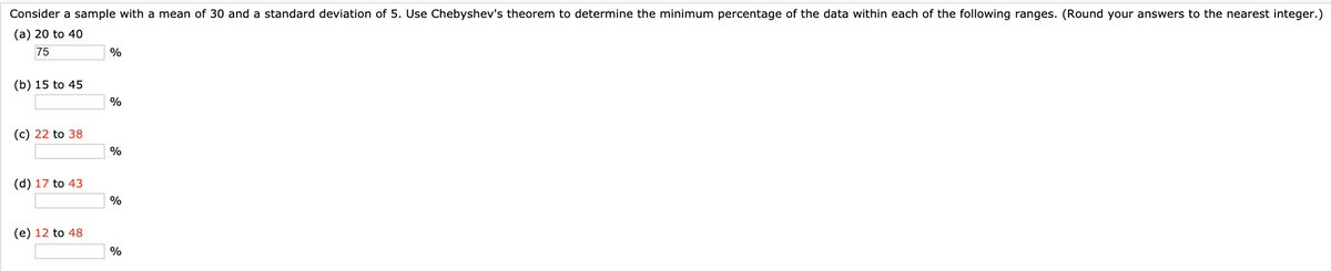 Consider a sample with a mean of 30 and a standard deviation of 5. Use Chebyshev's theorem to determine the minimum percentage of the data within each of the following ranges. (Round your answers to the nearest integer.)
(a) 20 to 40
75
%
(b) 15 to 45
%
(с) 22 to 38
%
(d) 17 to 43
%
(e) 12 to 48
%
