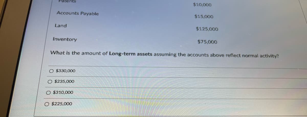 Patents
$10,000
Accounts Payable
$15,000
Land
$125,000
Inventory
$75,000
What is the amount of Long-term assets assuming the accounts above reflect normal activity?
O $330,000
O $235,000
O $310,000
O $225,000
