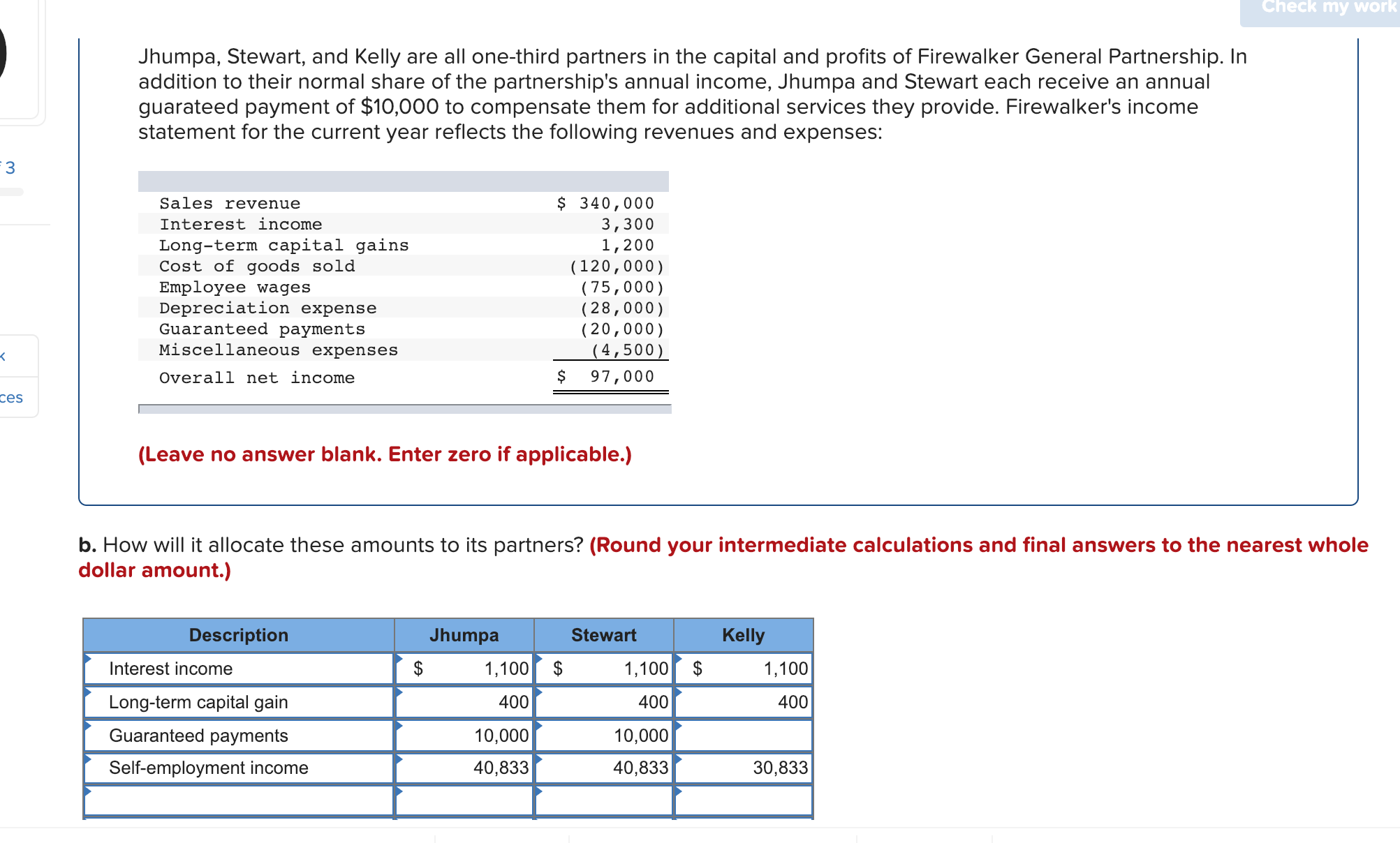Check my work
Jhumpa, Stewart, and Kelly are all one-third partners in the capital and profits of Firewalker General Partnership. In
addition to their normal share of the partnership's annual income, Jhumpa and Stewart each receive an annual
guarateed payment of $10,000 to compensate them for additional services they provide. Firewalker's income
statement for the current year reflects the following revenues and expenses:
3
Sales revenue
Interest income
Long-term capital gains
Cost of goods sold
Employee wages
Depreciation expense
Guaranteed payments
Miscellaneous expenses
Overall net income
$ 340,000
3,300
1,200
(120,000)
(75,000)
(28,000)
(20,000)
(4.500
$97,000
ces
(Leave no answer blank. Enter zero if applicable.)
b. How will it allocate these amounts to its partners? (Round your intermediate calculations and final answers to the nearest whole
dollar amount.)
Description
Jhumpa
Stewart
Kelly
1,100
400
1,100 $
1,100 $
Interest income
Long-term capital gain
Guaranteed payments
Self-employment income
400
10,000
40,833
400
10,000
40,833
30,833
