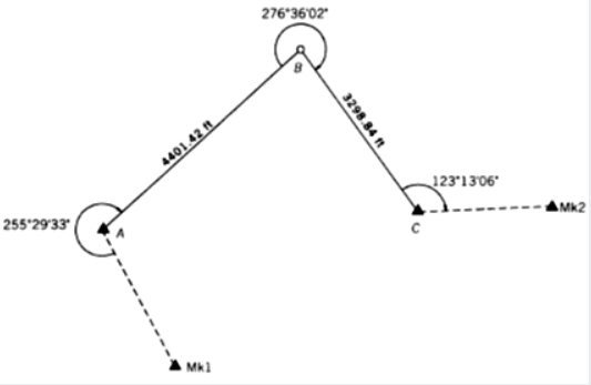 276*36'02"
4401.42 t
255°29'33
123'1306
Mk2
Mk1
3298.84 n
