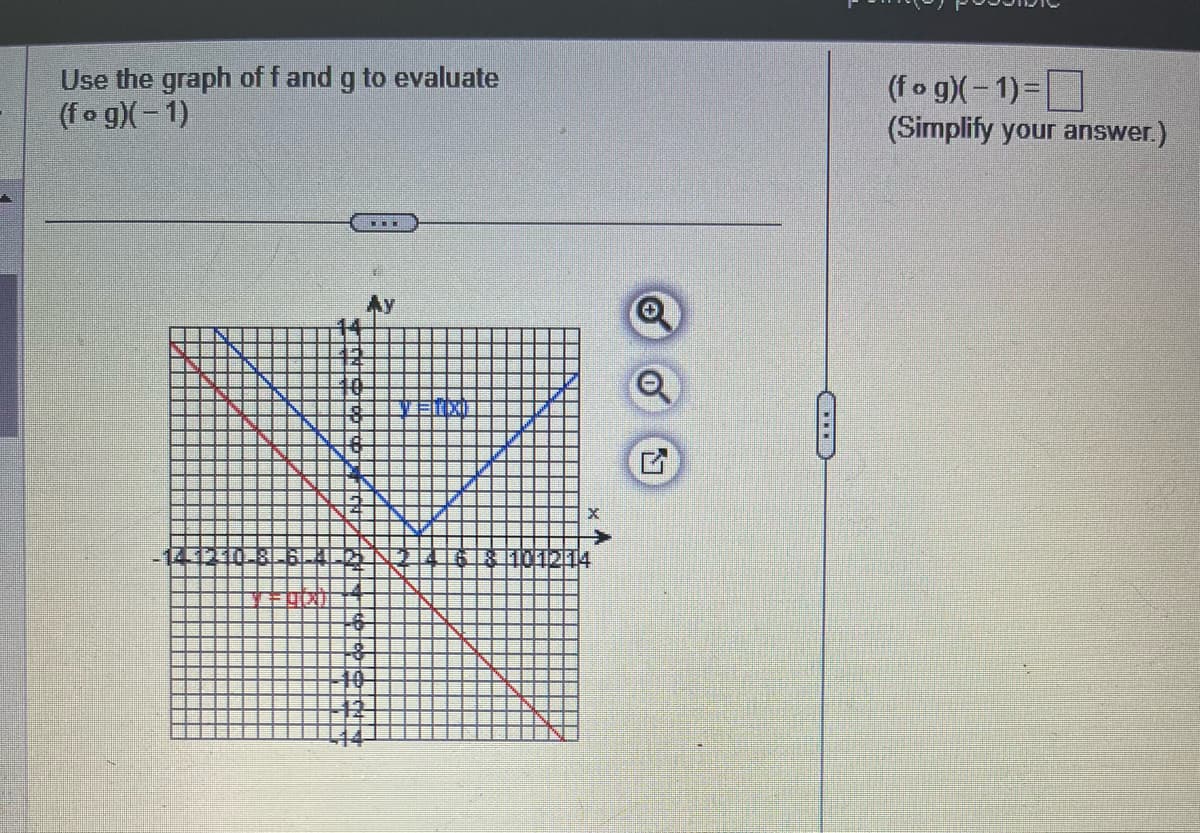 Use the graph of f and g to evaluate
(fog)(-1)
#
3
RICHO
LY
(fog)(-1)=
(Simplify your answer.)