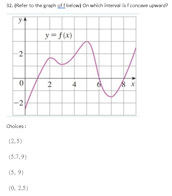 32. (Refer to the graph of f below) On which interval is f concave upward?
y4
y= f(x)
-2
6
x 8
-2
Choices :
(2, 5)
(5.7,9)
(5, 9)
(0, 2.5)
4.
