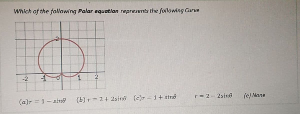 Which of the following Polar equation represents the following Curve
-2
1.
(a)r = 1– sind
(b) r = 2+ 2sine (c)r = 1+ sine
r = 2-2sine
(e) None
