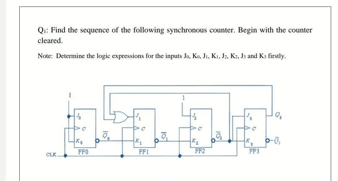 Qi: Find the sequence of the following synchronous counter. Begin with the counter
cleared.
Note: Determine the logic expressions for the inputs Jo, Ko, J1, K1, J2, K2, J3 and K3 firstly.
1
Ko
K
FF0
FF1
FF2
FF3
CLK.
