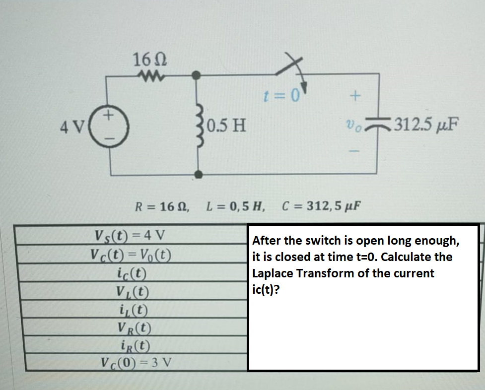 16 0
t = 0
4 V
0.5 H
Vo
312.5 µF
R = 16 N, L= 0,5 H,
C = 312,5 µF
Vs(t) = 4 V
Vc(t) = Vo(t)
ic(t)
V(t)
i,(t)
VR(t)
iR(t)
Vc(0) = 3 V
After the switch is open long enough,
it is closed at time t=0. Calculate the
Laplace Transform of the current
ic(t)?
