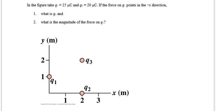 In the figure take q. = 25 µC and q: = 20 µC. If the force on q points in the -x direction,
1. what is qs and
2. what is the magnitude of the force on q.?
у (m)
2-
043
10
92
x (m)
1
2
3
