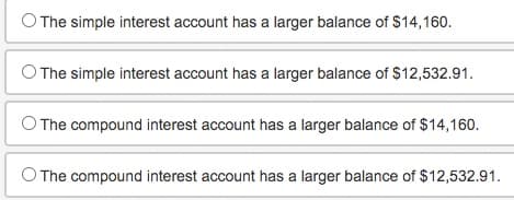 O The simple interest account has a larger balance of $14,160.
O The simple interest account has a larger balance of $12,532.91.
O The compound interest account has a larger balance of $14,160.
O The compound interest account has a larger balance of $12,532.91.