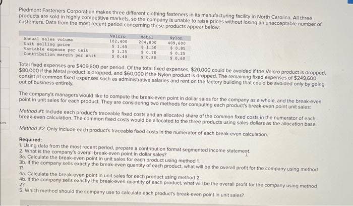 ces
Piedmont Fasteners Corporation makes three different clothing fasteners in its manufacturing facility in North Carolina. All three
products are sold in highly competitive markets, so the company is unable to raise prices without losing an unacceptable number of
customers. Data from the most recent period concerning these products appear below:
Annual sales volume
Unit selling price
Variable expense per unit
Contribution margin per unit
Velero
102,400
$ 1.65
$ 1.25
$ 0.40
Motal
204,800
$ 1.50
$ 0.70
$ 0.80
Nylon
409,600
$ 0.85
$ 0.25
$ 0.60
Total fixed expenses are $409,600 per period. Of the total fixed expenses, $20,000 could be avoided if the Velcro product is dropped,
$80,000 if the Metal product is dropped, and $60,000 if the Nylon product is dropped. The remaining fixed expenses of $249,600
consist of common fixed expenses such as administrative salaries and rent on the factory building that could be avoided only by going
out of business entirely.
The company's managers would like to compute the break-even point in dollar sales for the company as a whole, and the break-even
point in unit sales for each product. They are considering two methods for computing each product's break-even point unit sales:
Method #t. Include each product's traceable fixed costs and an allocated share of the common fixed costs in the numerator of each
break-even calculation. The common fixed costs would be allocated to the three products using sales dollars as the allocation base.
Method #2: Only include each product's traceable fixed costs in the numerator of each break-even calculation.
Required:
1. Using data from the most recent period, prepare a contribution format segmented income statement.
2. What is the company's overall break-even point in dollar sales?
3a. Calculate the break-even point in unit sales for each product using method 1.
3b. If the company sells exactly the break-even quantity of each product, what will be the overall profit for the company using method
17
4a. Calculate the break-even point in unit sales for each product using method 2.
4b. If the company sells exactly the break-even quantity of each product, what will be the overall profit for the company using method
2?
5. Which method should the company use to calculate each product's break-even point in unit sales?