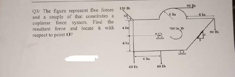 90 Ib
130 Ib
Q3/ The figure represent five forces
and a couple of that constitutes a
coplanar force system. Find the
resultant force and locate it with
6 In
8 In
12
4 In
760 In. Ib
90 Ib
respect to point O?
4 In
6 In
60 Ib
60 Ib
