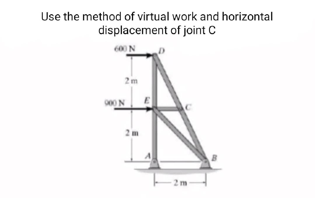Use the method of virtual work and horizontal
displacement of joint C
600 N
2 m
900 N
E
2 m
B
