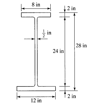 8 in
1 2 in
in
28 in
24 in
12 in
12 in
