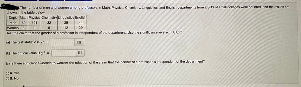 The number of men and women among professors in Math, Physics, Chemistry, Linguistics, and English departments from a SRS of small colleges were counted, and the results are
shown in the table below.
Dept. Math Physics Chemistry Linguistics English
Men
60
101
32
25
44
Women 6
9.
12
29
Test the claim that the gender of a professor is independent of the department. Use the significance level a = 0.025
(a) The test statistic is y
(b) The critical value is y?
%3D
(c) Is there sufficient evidence to warrant the rejection of the claim that the gender of a professor is independent of the department?
OA. Yes
ОВ. No
