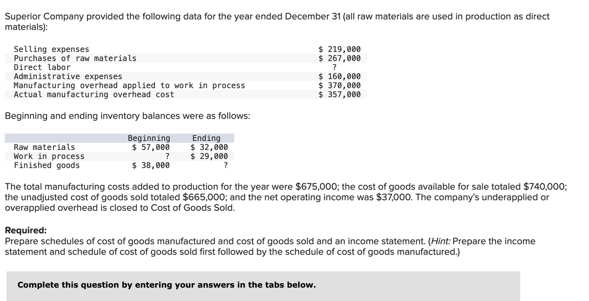 Superior Company provided the following data for the year ended December 31 (all raw materials are used in production as direct
materials):
Selling expenses
Purchases of raw materials
Direct labor
Administrative expenses
Manufacturing overhead applied to work in process
Actual manufacturing overhead cost
Beginning and ending inventory balances were as follows:
Ending
$ 32,000
$ 29,000
?
Raw materials
Work in process
Finished goods
Beginning
$ 57,000
?
$ 38,000
$ 219,000
$ 267,000
?
$ 160,000
$ 370,000
$ 357,000
The total manufacturing costs added to production for the year were $675,000; the cost of goods available for sale totaled $740,000;
the unadjusted cost of goods sold totaled $665,000; and the net operating income was $37,000. The company's underapplied or
overapplied overhead is closed to Cost of Goods Sold.
Complete this question by entering your answers in the tabs below.
Required:
Prepare schedules of cost of goods manufactured and cost of goods sold and an income statement. (Hint: Prepare the income
statement and schedule of cost of goods sold first followed by the schedule of cost of goods manufactured.)