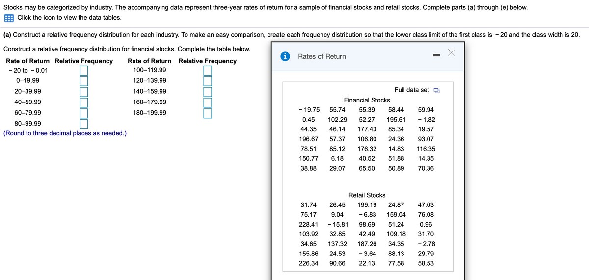 Stocks may be categorized by industry. The accompanying data represent three-year rates of return for a sample of financial stocks and retail stocks. Complete parts (a) through (e) below.
Click the icon to view the data tables.
(a) Construct a relative frequency distribution for each industry. To make an easy comparison, create each frequency distribution so that the lower class limit of the first class is - 20 and the class width is 20.
Construct a relative frequency distribution for financial stocks. Complete the table below.
Rates of Return
Rate of Return Relative Frequency
Rate of Return
Relative Frequency
- 20 to - 0.01
100–119.99
0-19.99
120–139.99
20-39.99
140–159.99
Full data set O
40-59.99
160–179.99
Financial Stocks
- 19.75
55.74
55.39
58.44
59.94
60–79.99
180–199.99
0.45
102.29
52.27
195.61
- 1.82
80-99.99
44.35
46.14
177.43
85.34
19.57
(Round to three decimal places as needed.)
196.67
57.37
106.80
24.36
93.07
78.51
85.12
176.32
14.83
116.35
150.77
6.18
40.52
51.88
14.35
38.88
29.07
65.50
50.89
70.36
Retail Stocks
31.74
26.45
199.19
24.87
47.03
75.17
9.04
- 6.83
159.04
76.08
228.41
- 15.81
98.69
51.24
0.96
103.92
32.85
42.49
109.18
31.70
34.65
137.32
187.26
34.35
- 2.78
155.86
24.53
- 3.64
88.13
29.79
226.34
90.66
22.13
77.58
58.53
