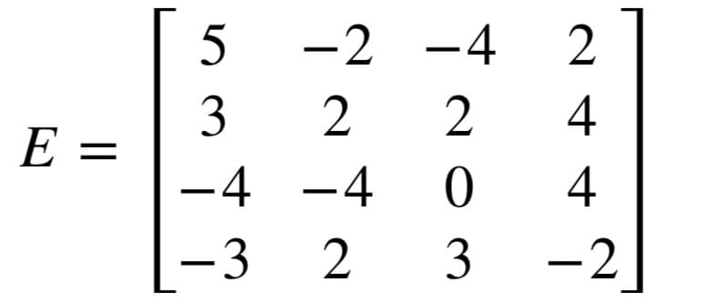 E=
5
3
-2 -4
2
-4 -4
0
−3 2 3
42
4
2
4
4
-2