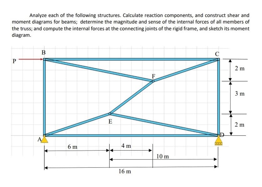 Analyze each of the following structures. Calculate reaction components, and construct shear and
moment diagrams for beams; determine the magnitude and sense of the internal forces of all members of
the truss; and compute the internal forces at the connecting joints of the rigid frame, and sketch its moment
diagram.
P
B
A
6 m
[T]
E
4 m
16 m
F
10 m
0000
2 m
3 m
2 m