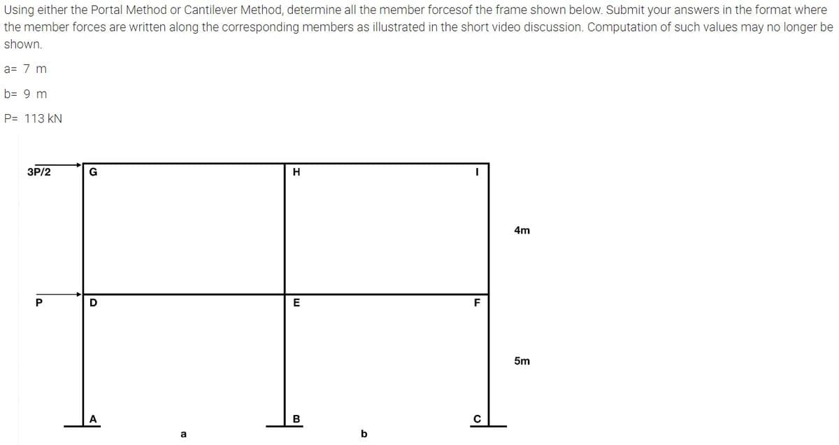 Using either the Portal Method or Cantilever Method, determine all the member forces of the frame shown below. Submit your answers in the format where
the member forces are written along the corresponding members as illustrated in the short video discussion. Computation of such values may no longer be
shown.
a= 7 m
b= 9 m
P= 113 KN
3P/2
P
G
a
H
E
b
I
F
с
4m
5m