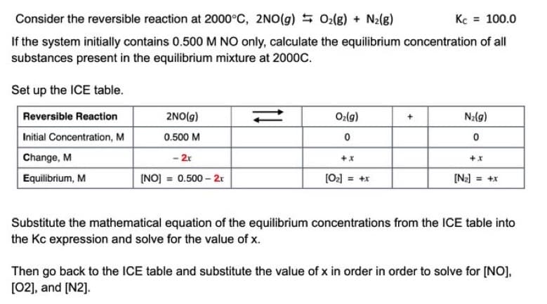 Consider the reversible reaction at 2000°C, 2NO(g) + O₂(g) + N₂(g)
Kc = 100.0
If the system initially contains 0.500 M NO only, calculate the equilibrium concentration of all
substances present in the equilibrium mixture at 2000C.
Set up the ICE table.
Reversible Reaction
2NO(g)
O₂(g)
+
N₂(g)
Initial Concentration, M
0.500 M
0
0
Change, M
- 2x
+ X
+ X
Equilibrium, M
[NO] = 0.500- 2r
[0₂] = +x
[N₂] = +x
Substitute the mathematical equation of the equilibrium concentrations from the ICE table into
the Kc expression and solve for the value of x.
Then go back to the ICE table and substitute the value of x in order in order to solve for [NO],
[02], and [N2].