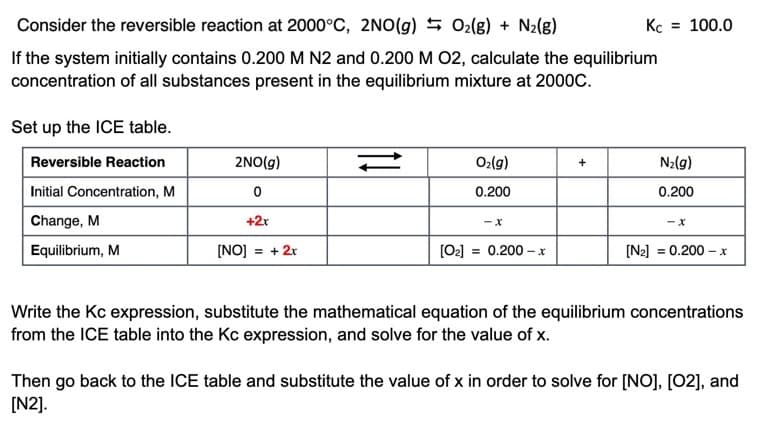 Consider the reversible reaction at 2000°C, 2NO(g) + O₂(g) + N₂(g)
If the system initially contains 0.200 M N2 and 0.200 M 02, calculate the equilibrium
concentration of all substances present in the equilibrium mixture at 2000C.
Set up the ICE table.
Reversible Reaction
2NO(g)
O₂(g)
+
N₂(g)
0.200
Initial Concentration, M
0
0.200
Change, M
+2x
- X
- X
Equilibrium, M
[NO] = + 2x
[0₂] = 0.200 - x
[N₂] = 0.200 - x
Write the Kc expression, substitute the mathematical equation of the equilibrium concentrations
from the ICE table into the Kc expression, and solve for the value of x.
Then go back to the ICE table and substitute the value of x in order to solve for [NO], [02], and
[N2].
Kc = 100.0