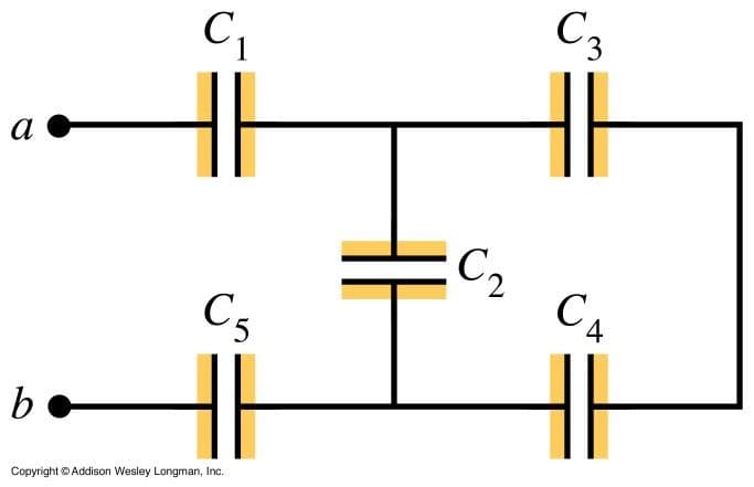 C3
a
C2
C4
C5
b
Copyright © Addison Wesley Longman, Inc.
