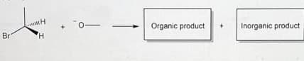 Organic product
Inorganic product
Br
H.
