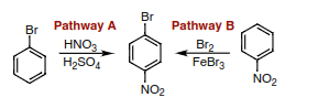 Br
Pathway A
Pathway B
Br
HNO3
H2SO,
Br2
FeBr3
NO2
NO2
