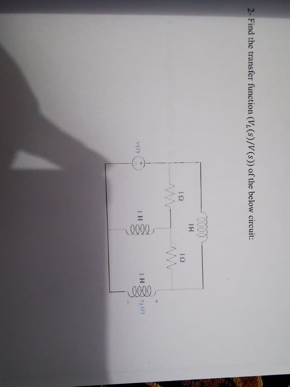 .0000
2- Find the trans fer function (V (s)/V (s)) of the below circuit:
IH
12
12
I H
12(1)
