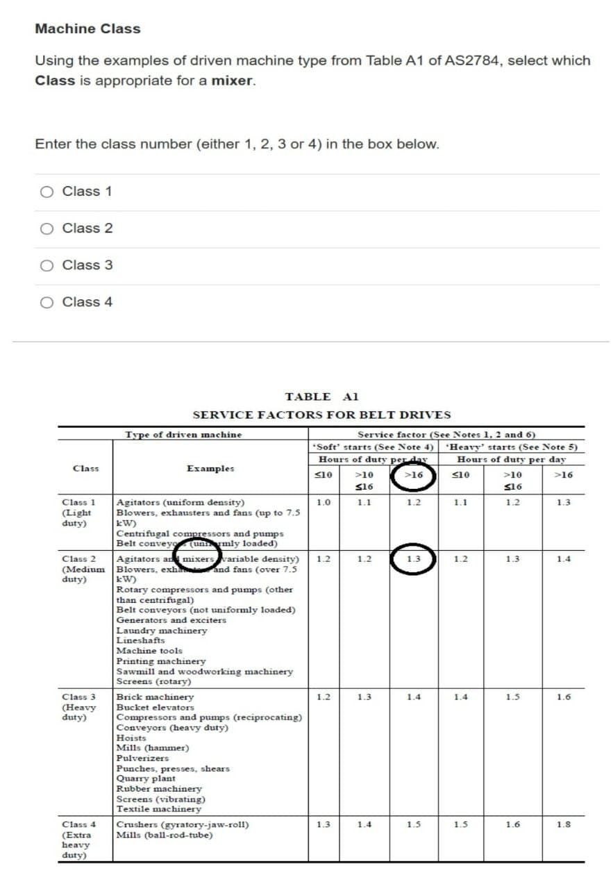 Machine Class
Using the examples of driven machine type from Table A1 of AS2784, select which
Class is appropriate for a mixer.
Enter the class number (either 1, 2, 3 or 4) in the box below.
Class 1
Class 2
O Class 3
O Class 4
TABLE Al
SERVICE FACTORS FOR BELT DRIVES
Type of driven machine
Service factor (See Notes 1, 2 and 6)
Soft' starts (See Note 4)
Hours of duty per day
"Heavy' starts (See Note 5)
Hours of duty per day
Class
Examples
<10
>10
>16
<10
>10
>16
S16
S16
Class 1
(Light
duty)
Agitators (uniform density)
Blowers, exhausters and fans (up to 7.5
kW)
Centrifugal compressors and pumps
Belt conveyo (un mly loaded)
Agitators ani mixersvariable density)
1.0
1.1
1.2
1.1
1.2
1.3
Class 2
(Medium Blowers, exha and fans (over 7.5
duty)
1.2
1.2
1.3
1.2
1.3
1.4
kW)
Rotary compressors and pumps (other
than centrifugal)
Belt conveyors (not uniformly loaded)
Generators and exciters
Laundry machinery
Lineshafts
Machine tools
Printing machinery
Sawmill and woodworking machinery
Screens (rotary)
Brick machinery
Bucket elevators
Compressors and pumps (reciprocating)
Conveyors (heavy duty)
Hoists
Mills (hammer)
Class 3
1.2
1.3
1.4
1.4
1.5
1.6
(Неavy
đuty)
Pulverizers
Punches, presses, shears
Quarry plant
Rubber machinery
Screens (vibrating)
Textile machinery
Crushers (gyratory-jaw-roll)
Mills (ball-rod-tube)
Class 4
1.3
1.4
1.5
1.5
1.6
1.8
(Extra
heavy
duty)
