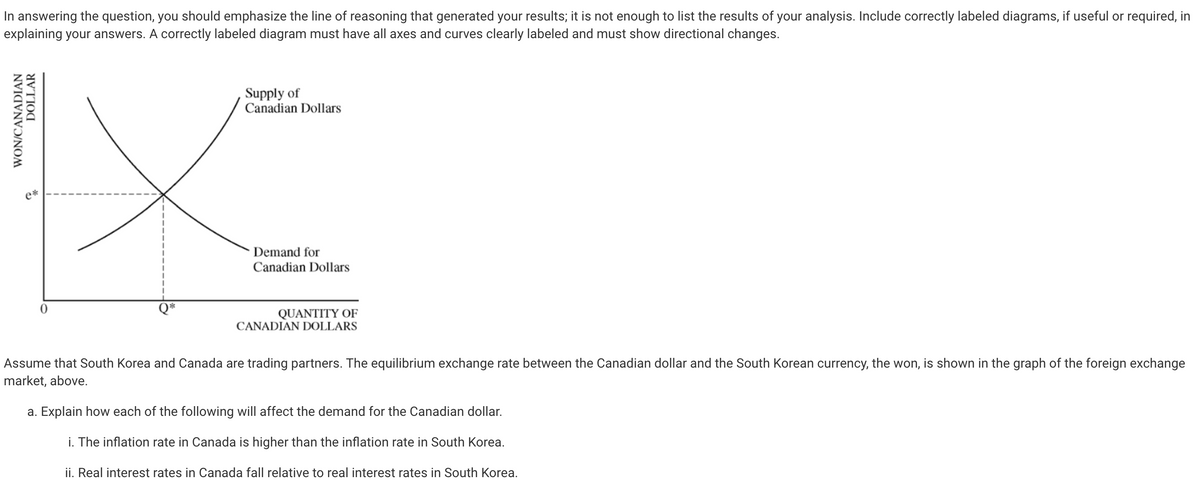 In answering the question, you should emphasize the line of reasoning that generated your results; it is not enough to list the results of your analysis. Include correctly labeled diagrams, if useful or required, in
explaining your answers. A correctly labeled diagram must have all axes and curves clearly labeled and must show directional changes.
Supply of
Canadian Dollars
Demand for
Canadian Dollars
Q*
QUANTITY OF
CANADIAN DOLLARS
Assume that South Korea and Canada are trading partners. The equilibrium exchange rate between the Canadian dollar and the South Korean currency, the won, is shown in the graph of the foreign exchange
market, above.
a. Explain how each of the following will affect the demand for the Canadian dollar.
i. The inflation rate in Canada is higher than the inflation rate in South Korea.
ii. Real interest rates in Canada fall relative to real interest rates in South Korea.
WON/CANADIAN
DOLLAR
