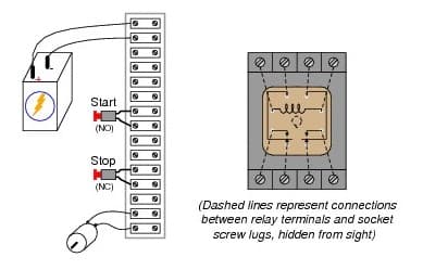 Start
(NO)
Stop
(NC)
(Dashed lines represent connections
between relay terminals and socket
screw lugs, hidden from sight)
