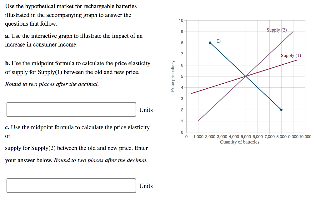 Use the hypothetical market for rechargeable batteries
illustrated in the accompanying graph to answer the
questions that follow.
a. Use the interactive graph to illustrate the impact of an
increase in consumer income.
b. Use the midpoint formula to calculate the price elasticity
of supply for Supply(1) between the old and new price.
Round to two places after the decimal.
Units
c. Use the midpoint formula to calculate the price elasticity
of
supply for Supply (2) between the old and new price. Enter
your answer below. Round to two places after the decimal.
Units
Price per battery
10
9
8
7
6
5
4
3
2
1
D
Supply (2)
Supply (1)
0
0 1,000 2,000 3,000 4,000 5,000 6,000 7,000 8,000 9,000 10,000
Quantity of batteries