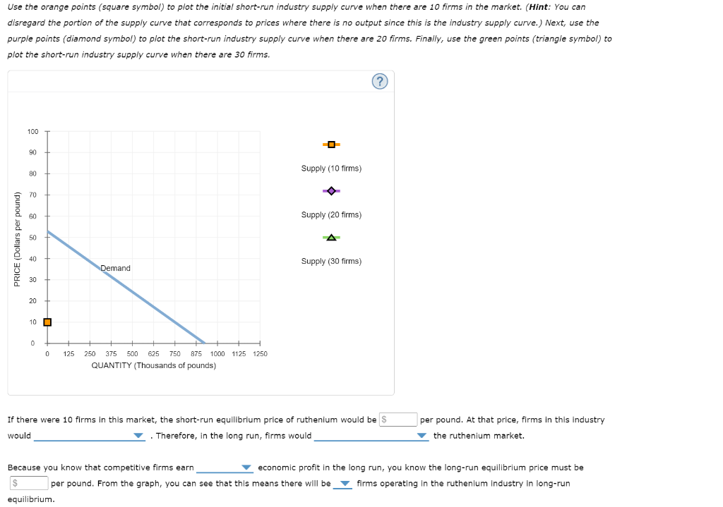 Use the orange points (square symbol) to plot the initial short-run industry supply curve when there are 10 firms in the market. (Hint: You can
disregard the portion of the supply curve that corresponds to prices where there is no output since this is the industry supply curve.) Next, use the
purple points (diamond symbol) to plot the short-run industry supply curve when there are 20 firms. Finally, use the green points (triangle symbol) to
plot the short-run industry supply curve when there are 30 firms.
PRICE (Dollars per pound)
100
90
80
70
60
50
40
30
20
10
0
Demand
0 125 250 375 500 625 750 875 1000 1125 1250
QUANTITY (Thousands of pounds)
?
-0
Supply (10 firms)
AH1
Supply (20 firms)
Supply (30 firms)
If there were 10 firms in this market, the short-run equilibrium price of ruthenium would be $
would
▼. Therefore, in the long run, firms would
per pound. At that price, firms in this industry
the ruthenium market.
Because you know that competitive firms earn
economic profit in the long run, you know the long-run equilibrium price must be
per pound. From the graph, you can see that this means there will be firms operating in the ruthenlum Industry in long-run
$
equilibrium.