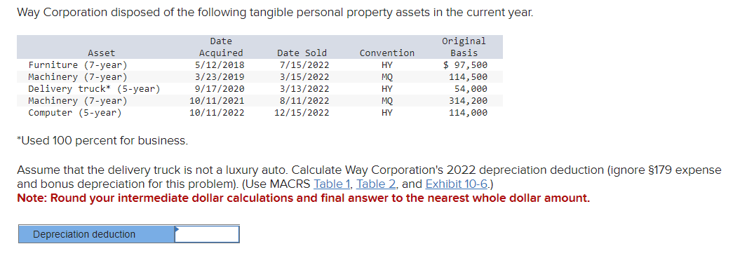 Way Corporation disposed of the following tangible personal property assets in the current year.
Date
Original
Asset
Acquired
Date Sold
Convention
Basis
Furniture (7-year)
5/12/2018
7/15/2022
HY
$ 97,500
3/23/2019
Machinery (7-year)
3/15/2022
MQ
114,500
意志薄旗下酒
Delivery truck* (5-year)
9/17/2020
3/13/2022
HY
54,000
Machinery (7-year)
10/11/2021
8/11/2022
MQ
314, 200
Computer (5-year)
10/11/2022
12/15/2022
HY
114,000
*Used 100 percent for business.
Assume that the delivery truck is not a luxury auto. Calculate Way Corporation's 2022 depreciation deduction (ignore §179 expense
and bonus depreciation for this problem). (Use MACRS Table 1, Table 2, and Exhibit 10-6.)
Note: Round your intermediate dollar calculations and final answer to the nearest whole dollar amount.
Depreciation deduction