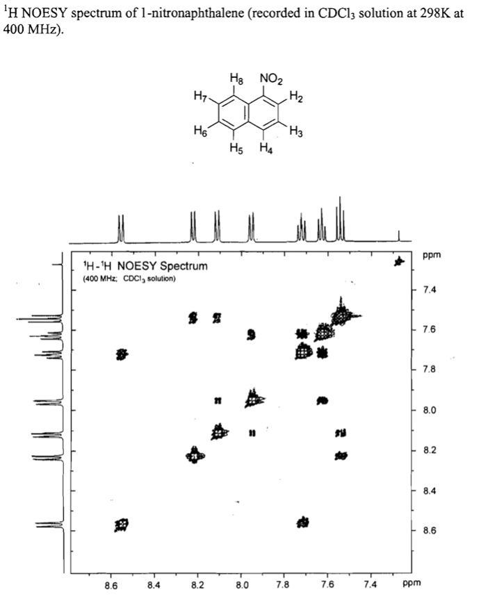 'H NOESY spectrum of 1-nitronaphthalene (recorded in CDC13 solution at 298K at
400 MHz).
H3 NO2
H7.
`H3
H5 H4
ppm
'H-'H NOESY Spectrum
(400 MHz; CDCI, solution)
7.4
7.6
7.8
8.0
8.2
8.4
8.6
8.6
8.4
8.2
8.0
7.8
7.6
7.4
ppm
