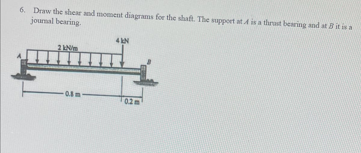 6. Draw the shear and moment diagrams for the shaft. The support at A is a thrust bearing and at B it is a
journal bearing.
2 kN/m
0.8 m
4 kN
0.2 m