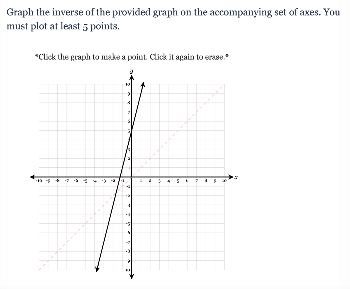 Graph the inverse of the provided graph on the accompanying set of axes. You
must plot at least 5 points.
*Click the graph to make a point. Click it again to erase.
10
9.
8.
6
3
-10 -9
-8
-7
-6
-5
-4
-3
-2
-1
1
3
4
7
8
9.
10
-2
-3
-4
-5
-6
-7
-8
-9
-10
