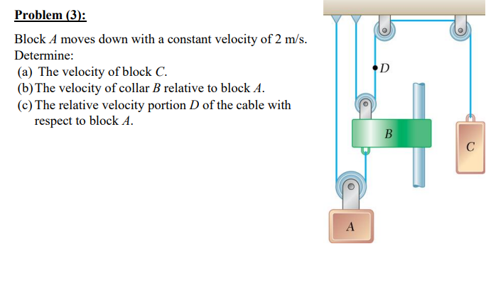 Problem (3):
Block A moves down with a constant velocity of 2 m/s.
Determine:
•D
(a) The velocity of block C.
(b) The velocity of collar B relative to block A.
(c) The relative velocity portion D of the cable with
respect to block A.
B
A
