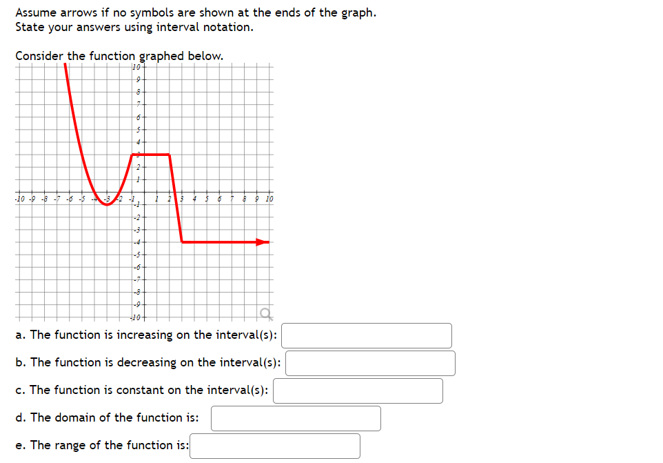 Assume arrows if no symbols are shown at the ends of the graph.
State your answers using interval notation.
Consider the function graphed below.
10
-10 -9 -8
-6
10
-4
-5
a. The function is increasing on the interval(s):
b. The function is decreasing on the interval(s):
c. The function is constant on the interval(s):
d. The domain of the function is:
e. The range of the function is:
