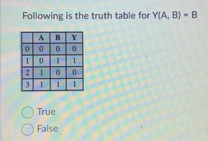 Following is the truth table for Y(A, B) = B
%3D
A
В
Y
0 00
1
1.
1
1
0.
1
1
True
O False
01
3,
